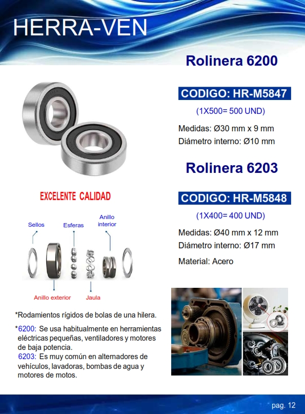 ROLINERA - 40X12MM - DIAMETRO INTERNO 17MM - MOD 6203